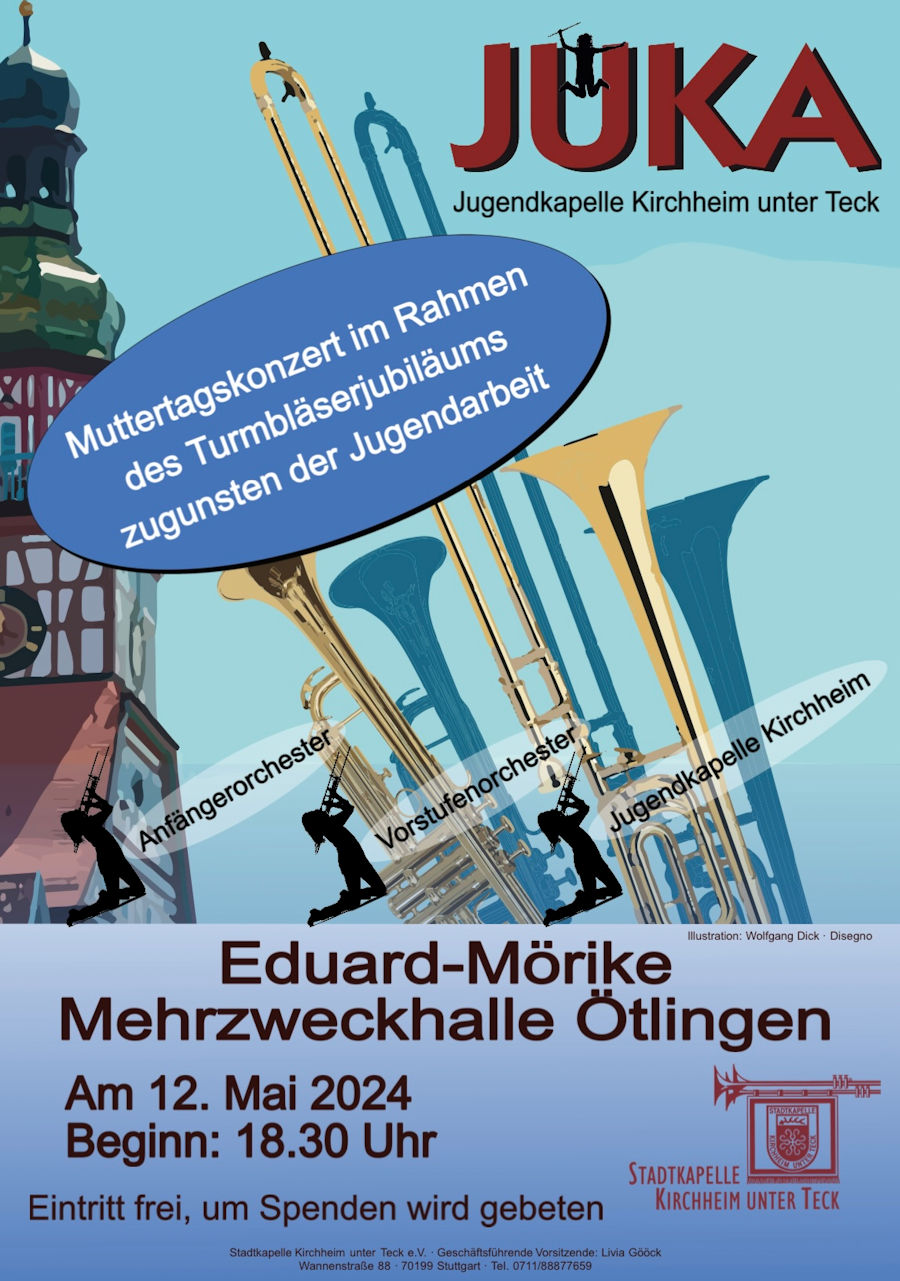 Muttertagskonzert der Jugendkapelle 2024